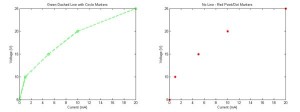 matlab format scatter plot